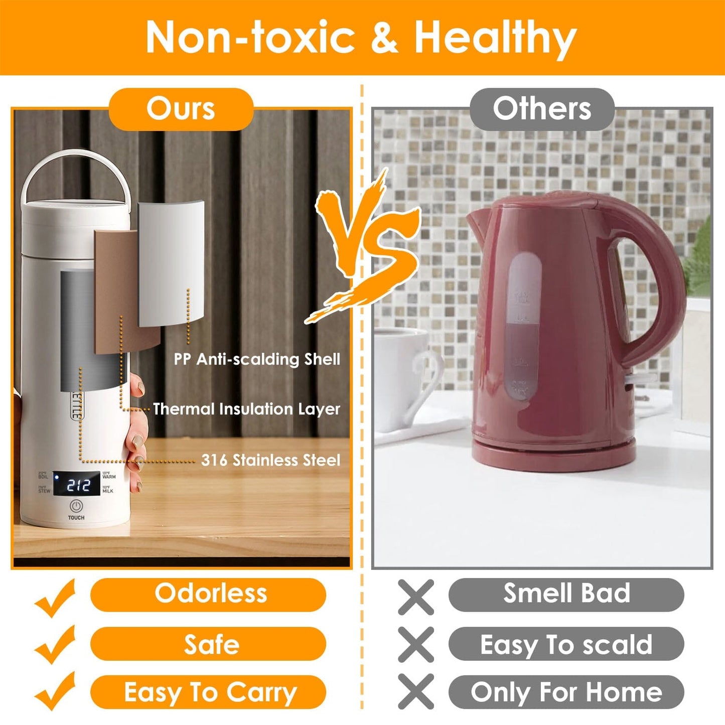 Skanto | 17Oz Stainless Steel Travel Electric Kettle with 4 Temperature Settings