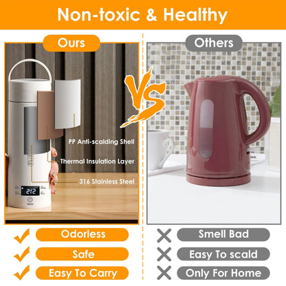 Skanto | 17Oz Stainless Steel Travel Electric Kettle with 4 Temperature Settings