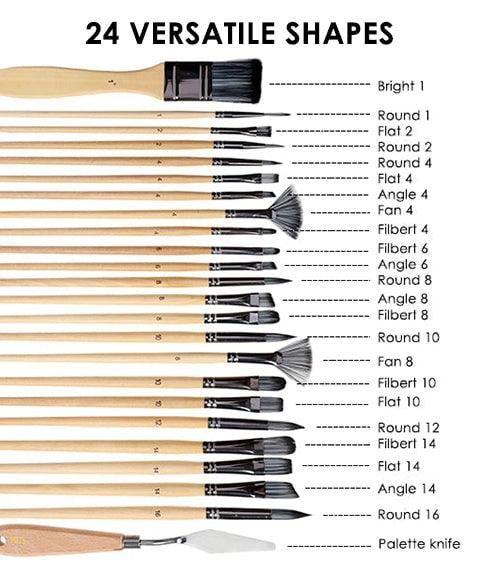 Skanto | Artist Brush Set | 24 Nylon Brushes with 7 Shapes & Palette Knife | Acrylic, Oil & Watercolor
