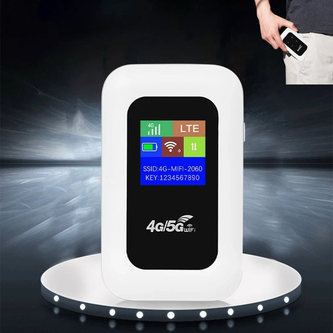 Skanto | WiFi Router for Travel – 5G WiFi Dongle for Seamless Connectivity Anywhere