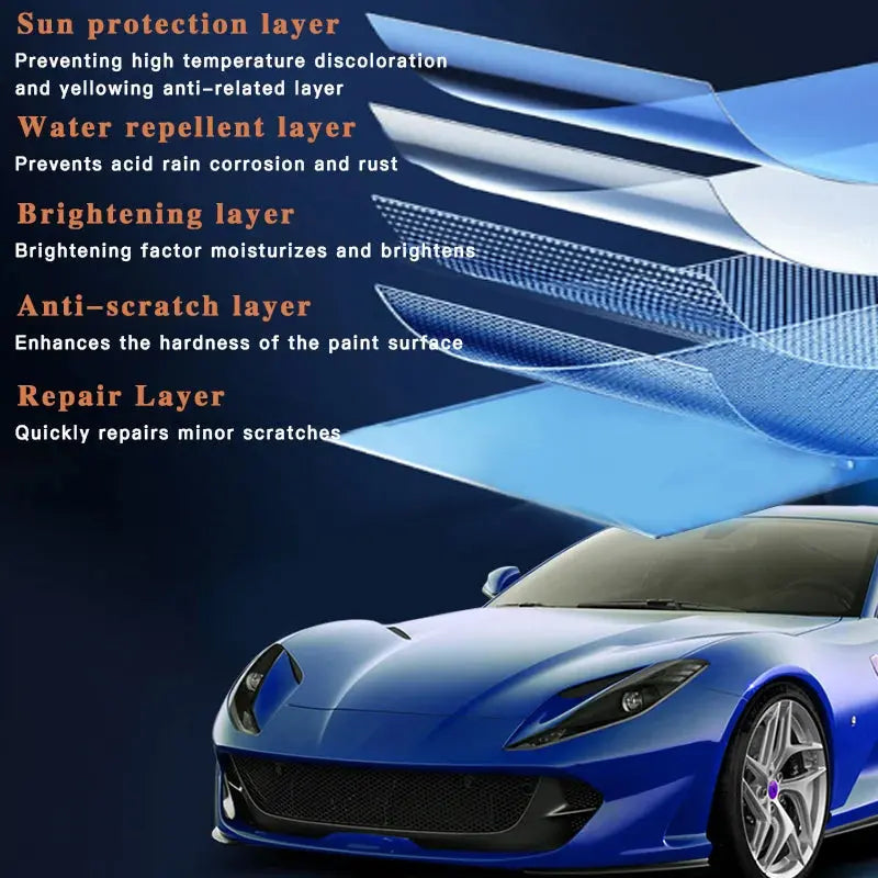 BowLift | Ceramic Spray Sealant for Car Paint PRedection