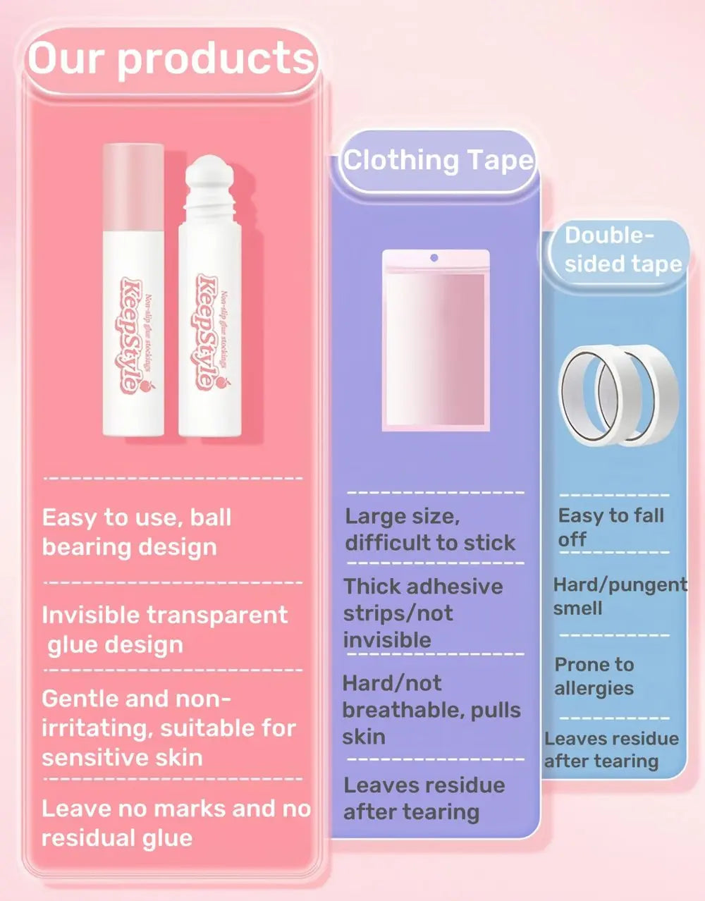 BowLift | Roll-On Textile Adhesive for Invisible Hold