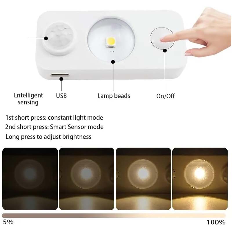 BowLift | LED Motion Sensor Spotlight - 4 pcs