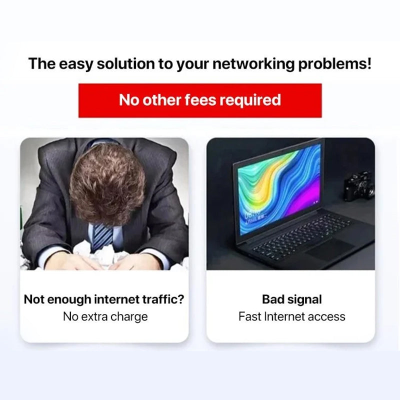 Brehn | Wireless Portable WiFi