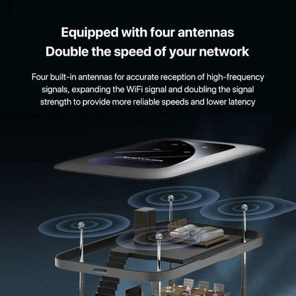 Skanto | Wireless Portable WiFi