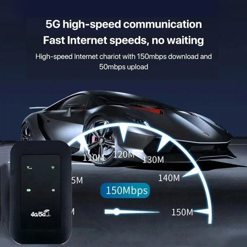Skanto | Wireless Portable WiFi
