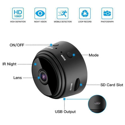 Brehn | 1080p Magnetic WiFi Mini Camera