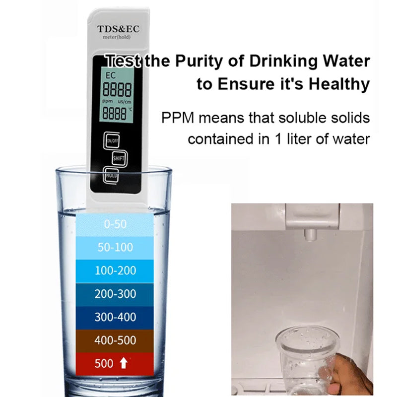 Skanto | Digital Water Quality Tester