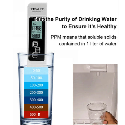 Skanto | Digital Water Quality Tester