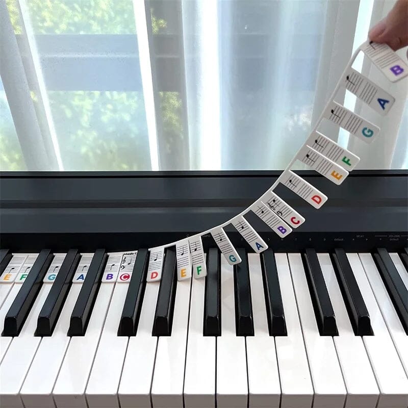 Skanto | Removable Piano Keyboard Note Labels