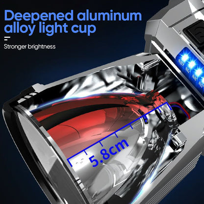 Skanto | Super Bright Rechargeable High-Performance Headlamp
