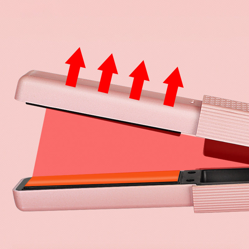 Skanto | Portable USB-C Rechargeable Cordless Straightener