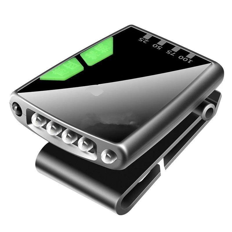 Skanto | Clip-On Cap LED Light