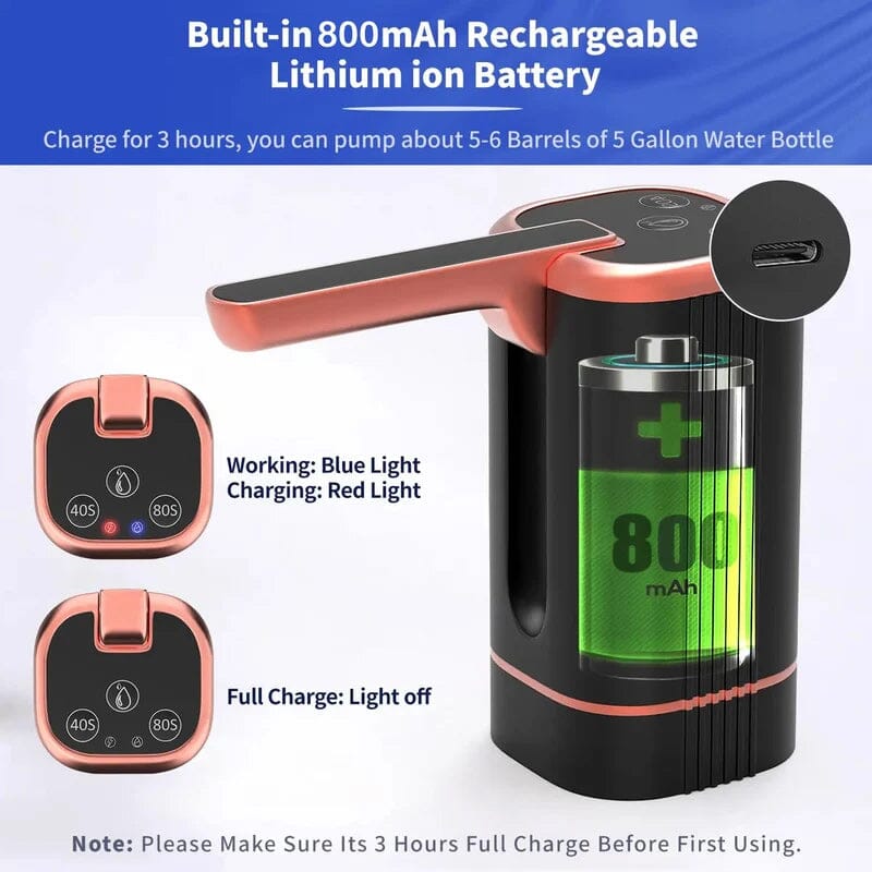 Multi-functional Automatic Water Dispenser Pump | Skanto