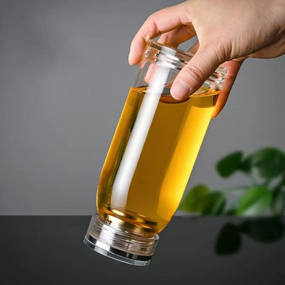High Borosilicate Explosion-proof Glass Cup | Bowlift