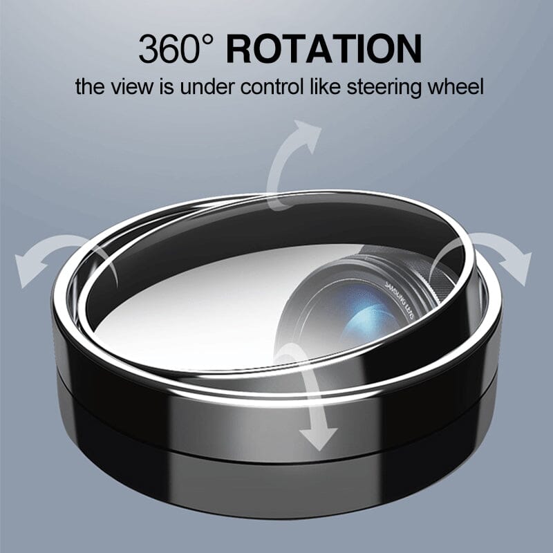 Blind spot mirror