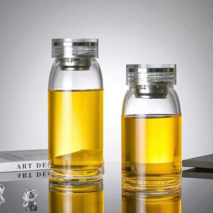 High Borosilicate Explosion-proof Glass Cup | Bowlift