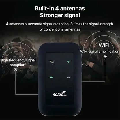 Skanto | Wireless Portable WiFi