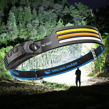 Skanto | Led USB Rechargeable Powerful Headlamp
