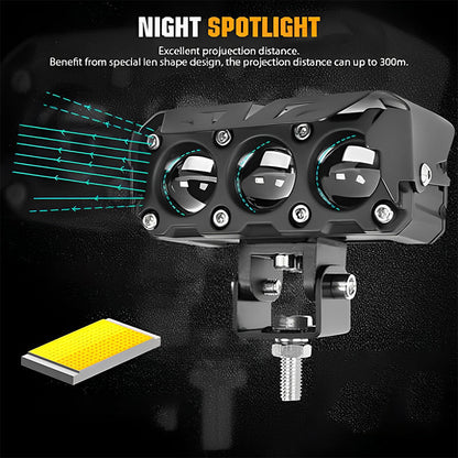 Skanto | Motorcycle Ride LED Auxiliary Lights