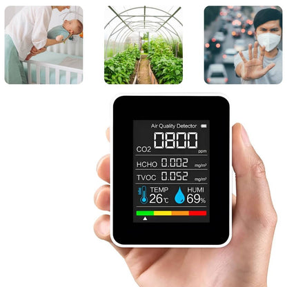 AirSense Pro CO2 Carbon Dioxide Monitor Air Quality Detector | Real-time Alerts - Air Quality Meter - for Clean Air Skanto