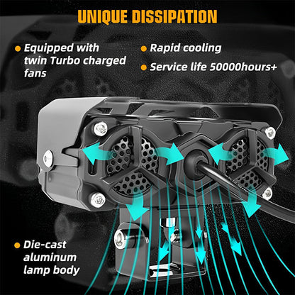 Skanto | Motorcycle Ride LED Auxiliary Lights