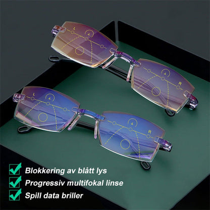 Skanto | Reading Glasses, Anti-Blue Light, Ultra-Lightweight