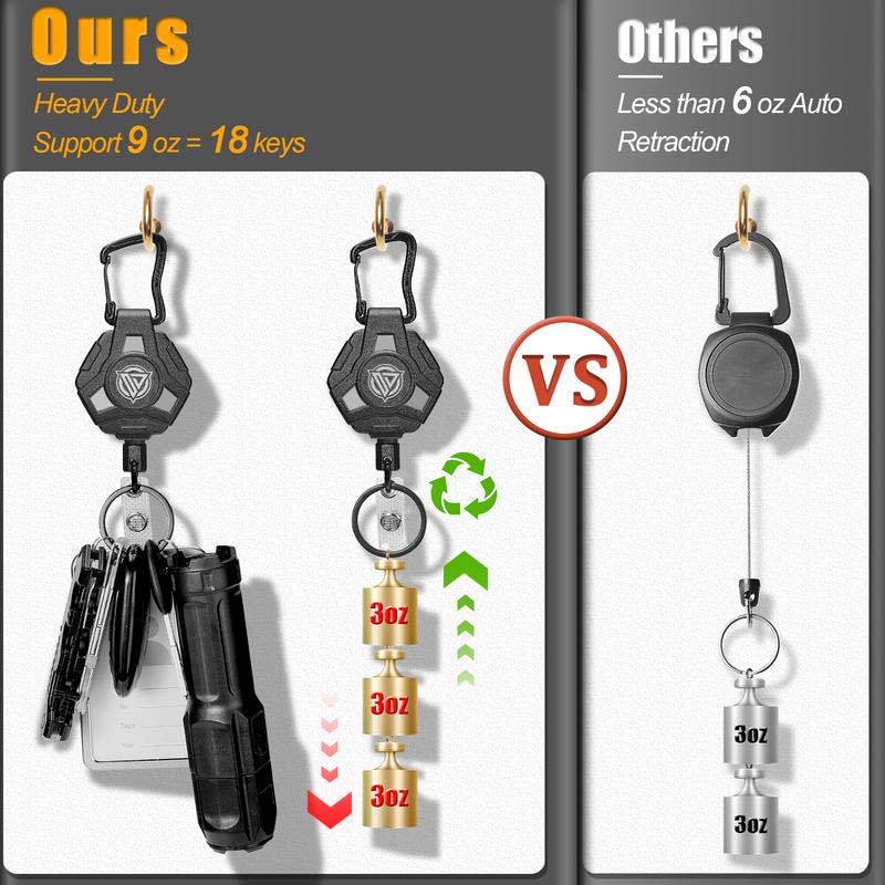 Heavy, retractable keychain