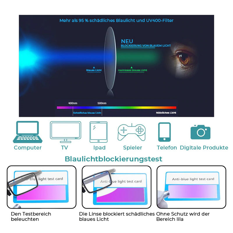 Skanto | Ultralight Foldable Reading Glasses with Blue Light Protection