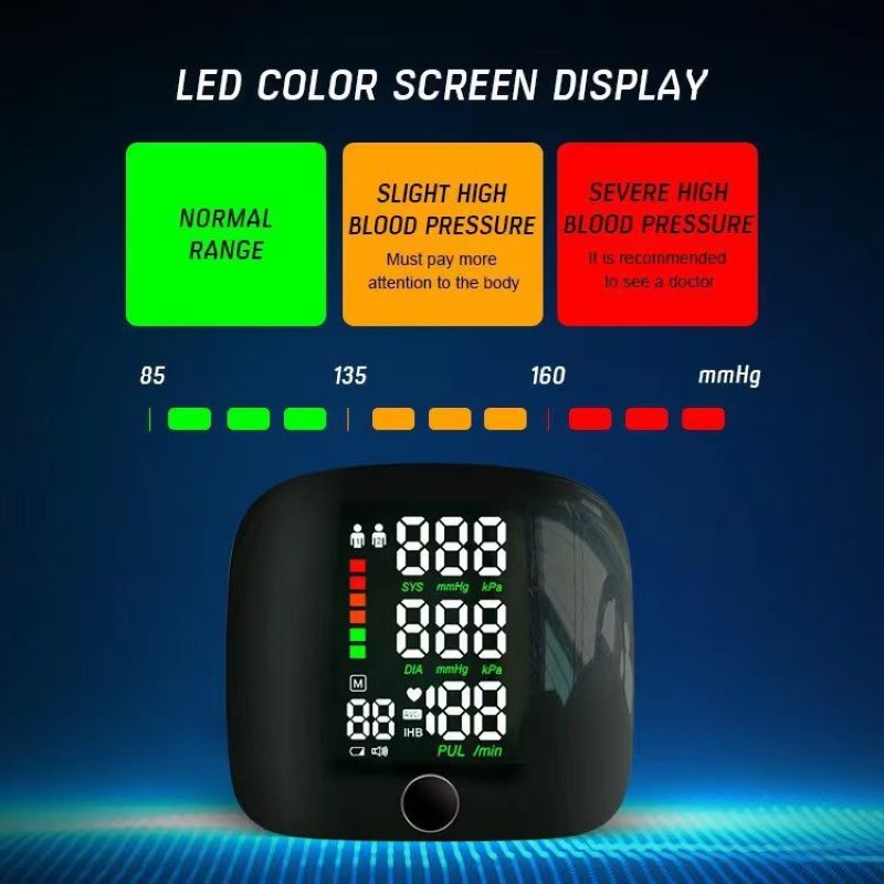Skanto | Wrist Blood Pressure Monitor