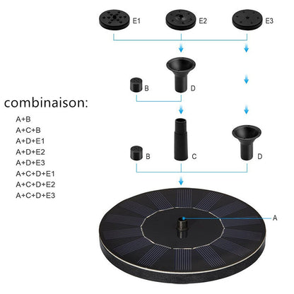 Solar fountain pump for outdoor use | Bowlift