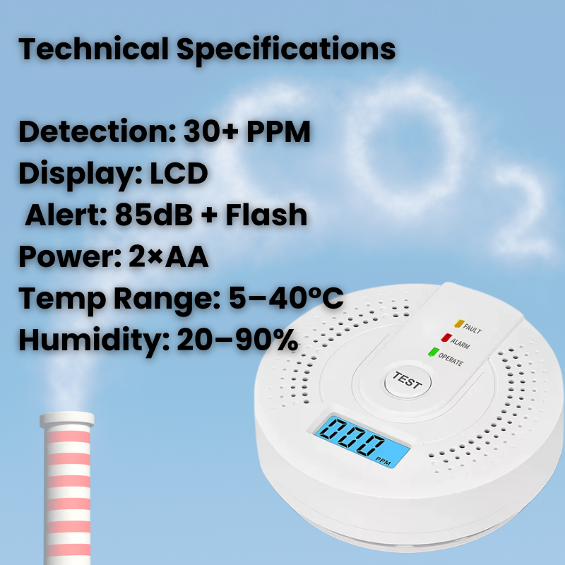Skanto | Carbon Monoxide Detector | Reliable Alarm Sensor with LCD Screen for Home Security
