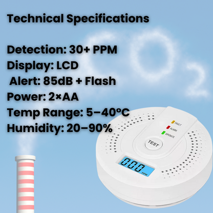Skanto | Carbon Monoxide Detector | Reliable Alarm Sensor with LCD Screen for Home Security