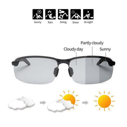 Skanto | Photochromic Sunglasses with Anti-Glare Polarized Lenses