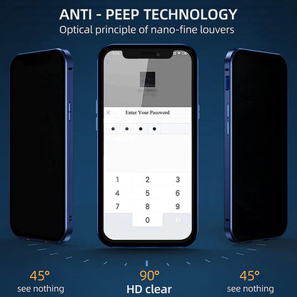 Brehn | Magnetic tempered glass double-sided compatible with iPhone