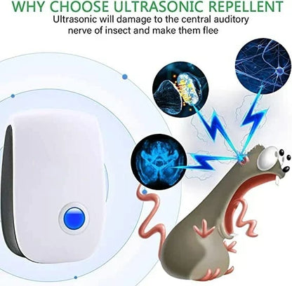 Pest-free | Ultrasonic Repeller