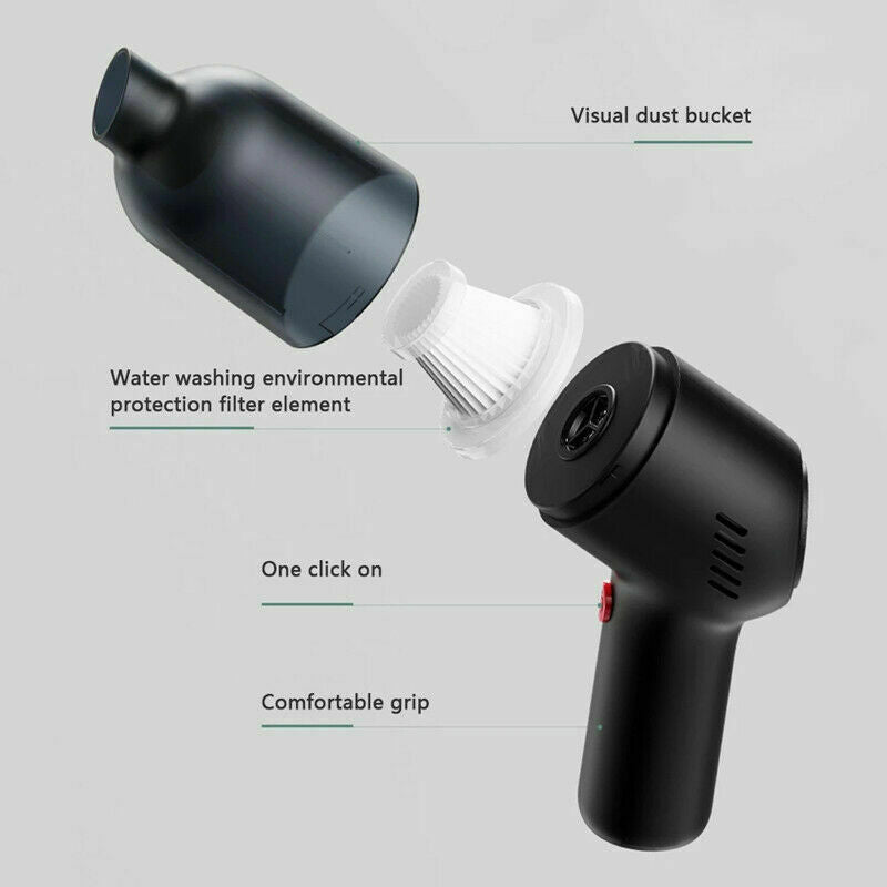 Skanto | Rechargeable Wireless Handheld Car Vacuum