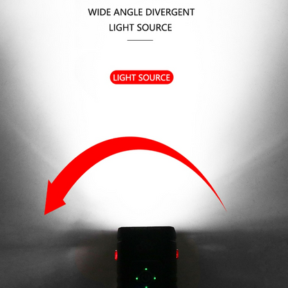 Sandsberg Front Bicycle Headlight Waterproof Rechargeable USB