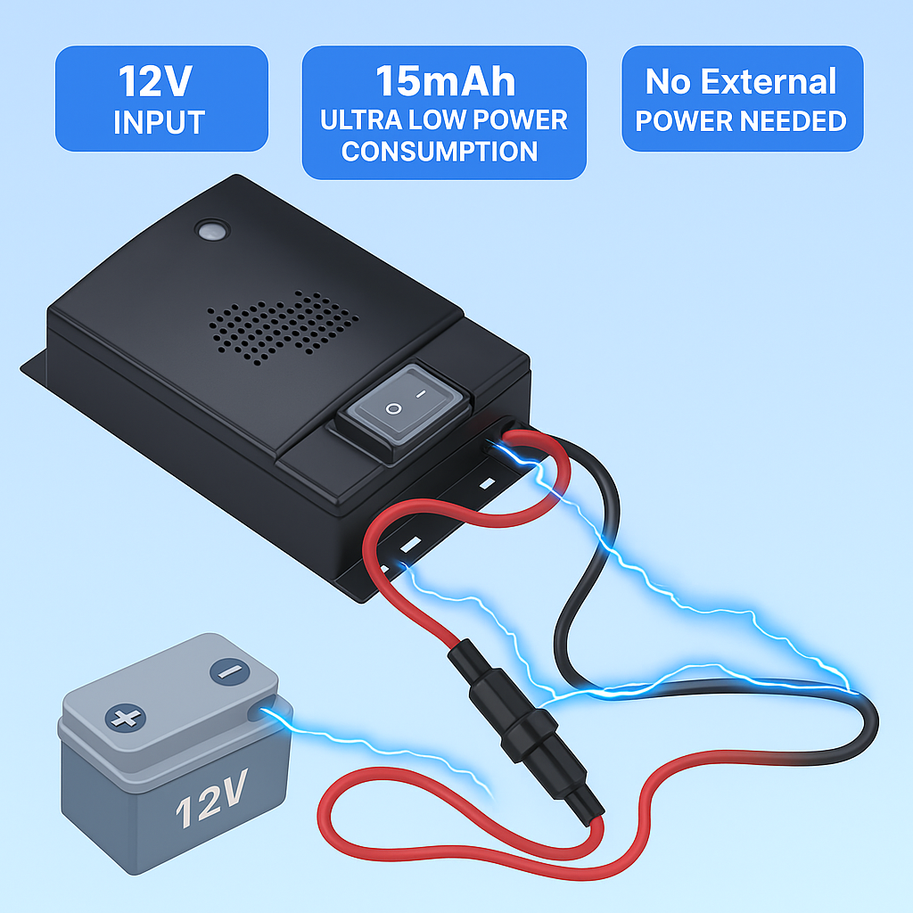 BowLift | Ultrasonic Car Mice Repeller | Portable. Self-Powered & Effective for Vehicle Protection Against Rodents