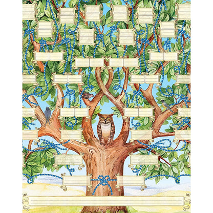 Skanto | Kletshuts Family Tree - DIY Family Tree Chart