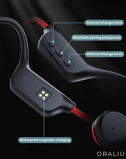 Skanto | Bone Conduction Headphones – Safe & Wireless for Running & Cycling
