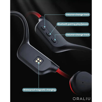 Skanto | Bone Conduction Headphones – Safe & Wireless for Running & Cycling