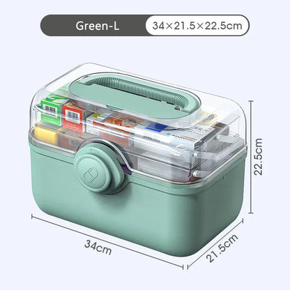 Home Medical Box Storage Organizer | Karnz