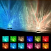 Skanto | Room Projector