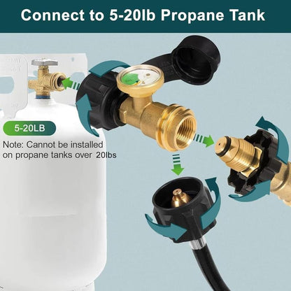 Skanto | Propane Tank Gauge