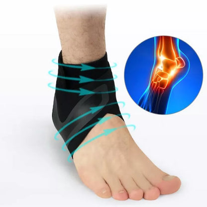Brehn | Ankle Support for Pain & Stability