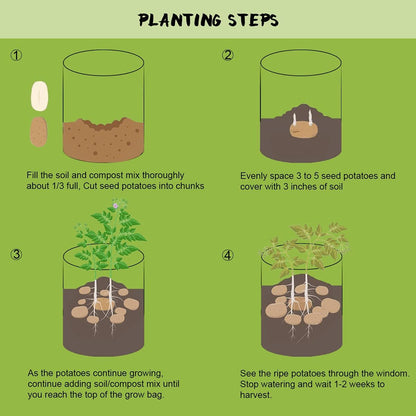 Skanto | 5/7/10/15 Gallon Potato Growing Reinforced Nonwoven Plant Fabric Pot Nursery Bags for Home Garden Use
