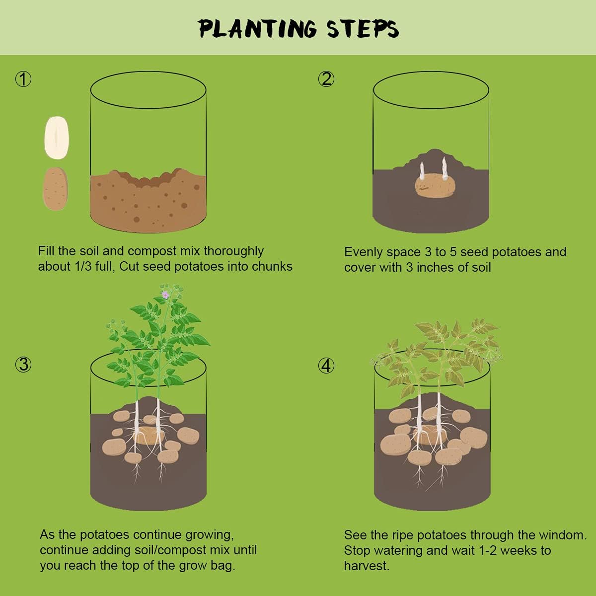 BowLift | 5/7/10/15 Gallon Potato Planting Growing Thickened Nonwoven Plant Fabric Pot Nursery Bags for Home Gardening