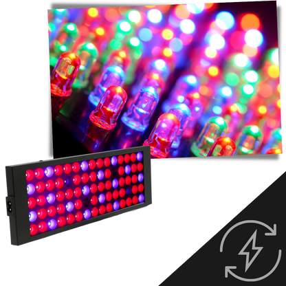 Hanging LED Grow Light with Full Spectrum