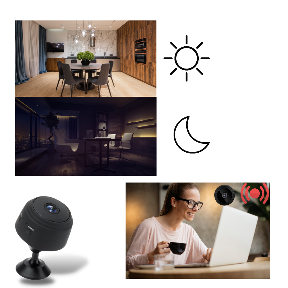 Wireless Mini Surveillance Camera